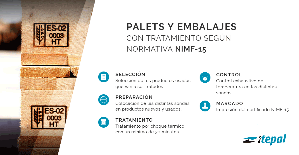 Palets con tratamiento Nimf-15