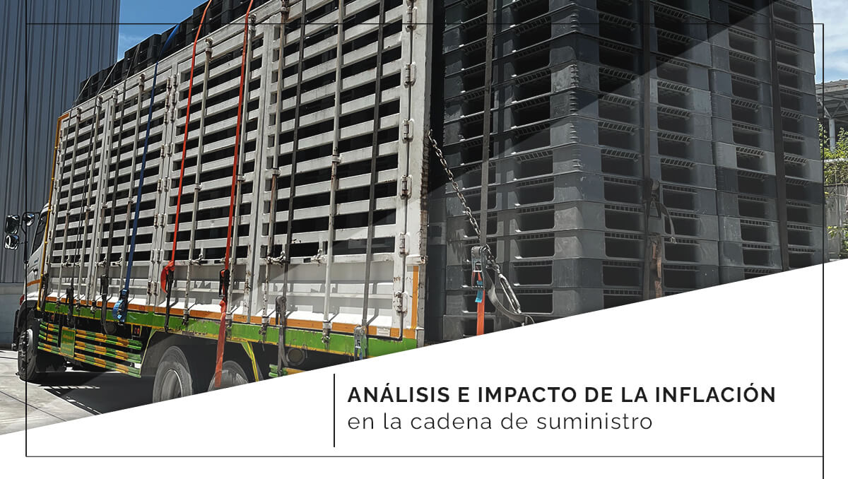 Análisis e impacto de la inflación en la cadena de suministro Análisis e impacto de la inflación en la cadena de suministro